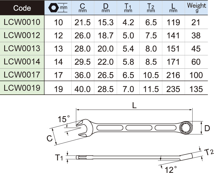 LCWS6 LIGHTOOL 6 pcs combination wrench set, 10-19 mm
