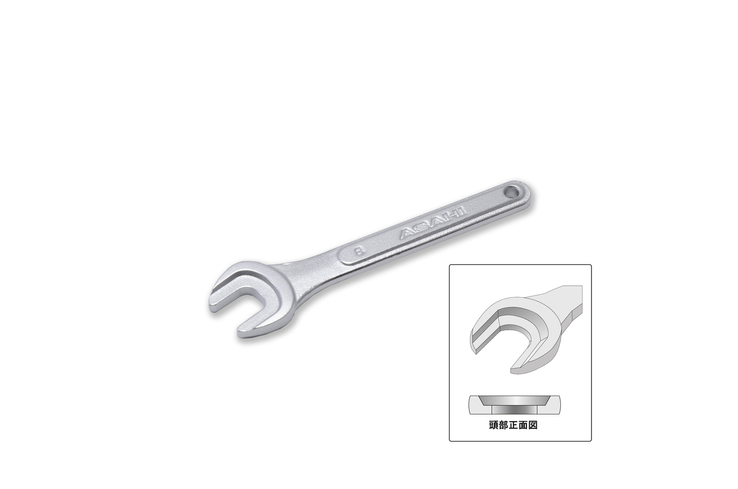 SST強力極薄スパナ(8~24mm)