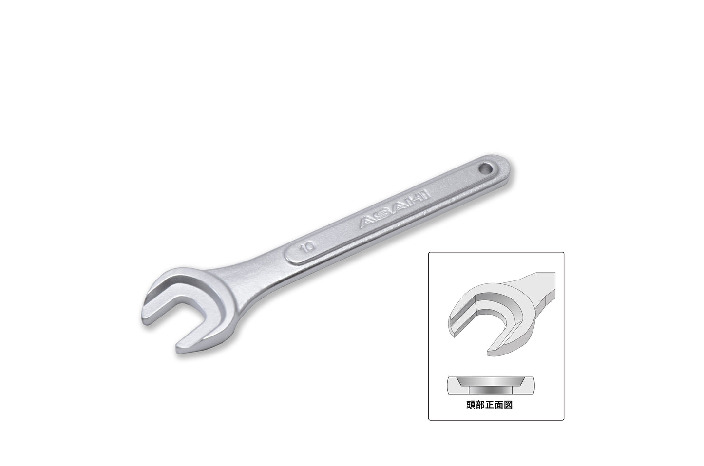 SST強力極薄スパナ(8~24mm)
