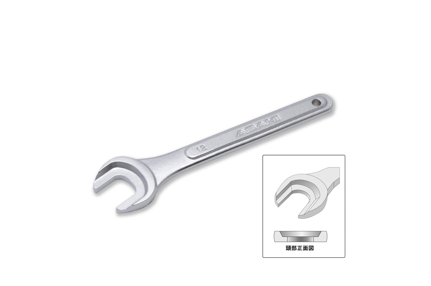 SST強力極薄スパナ(8~24mm)
