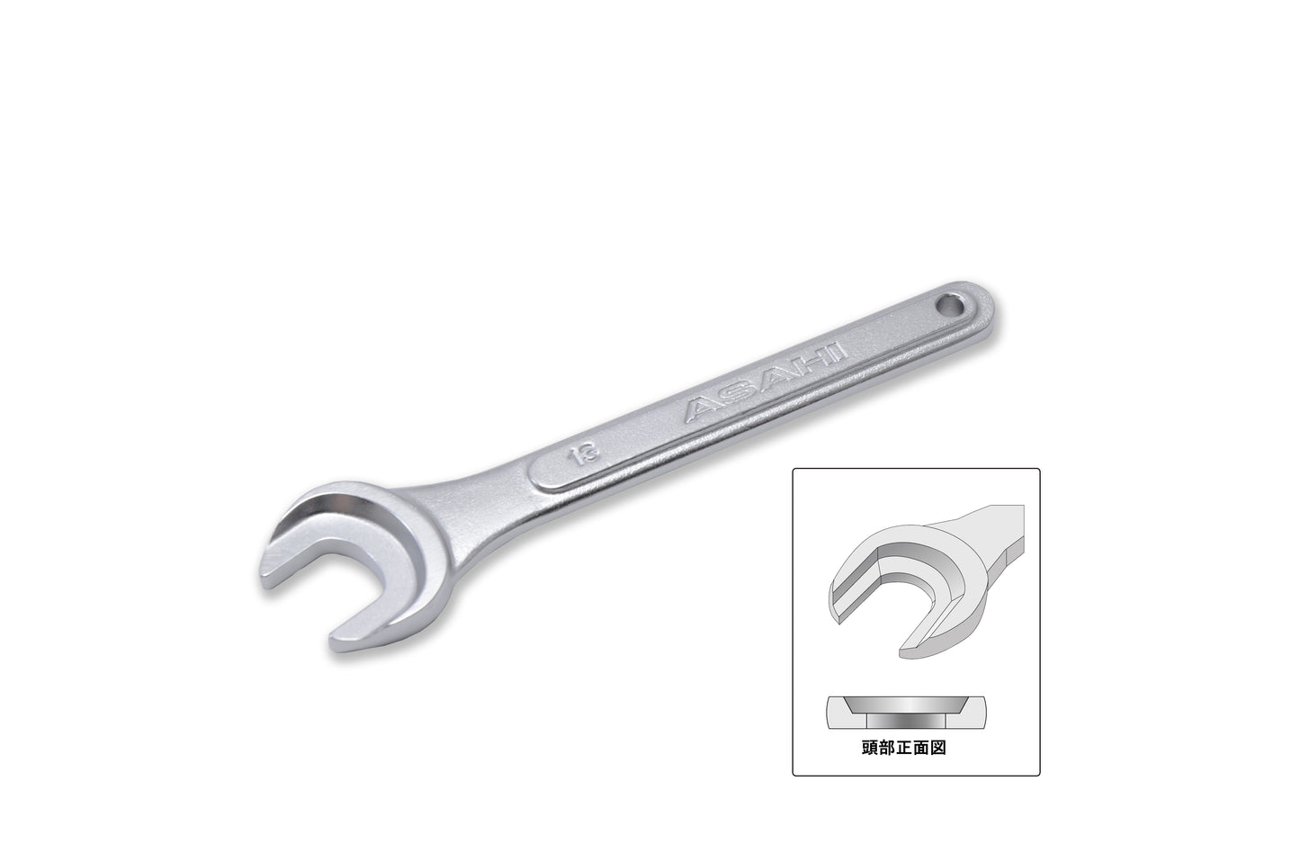 SST強力極薄スパナ(8~24mm)