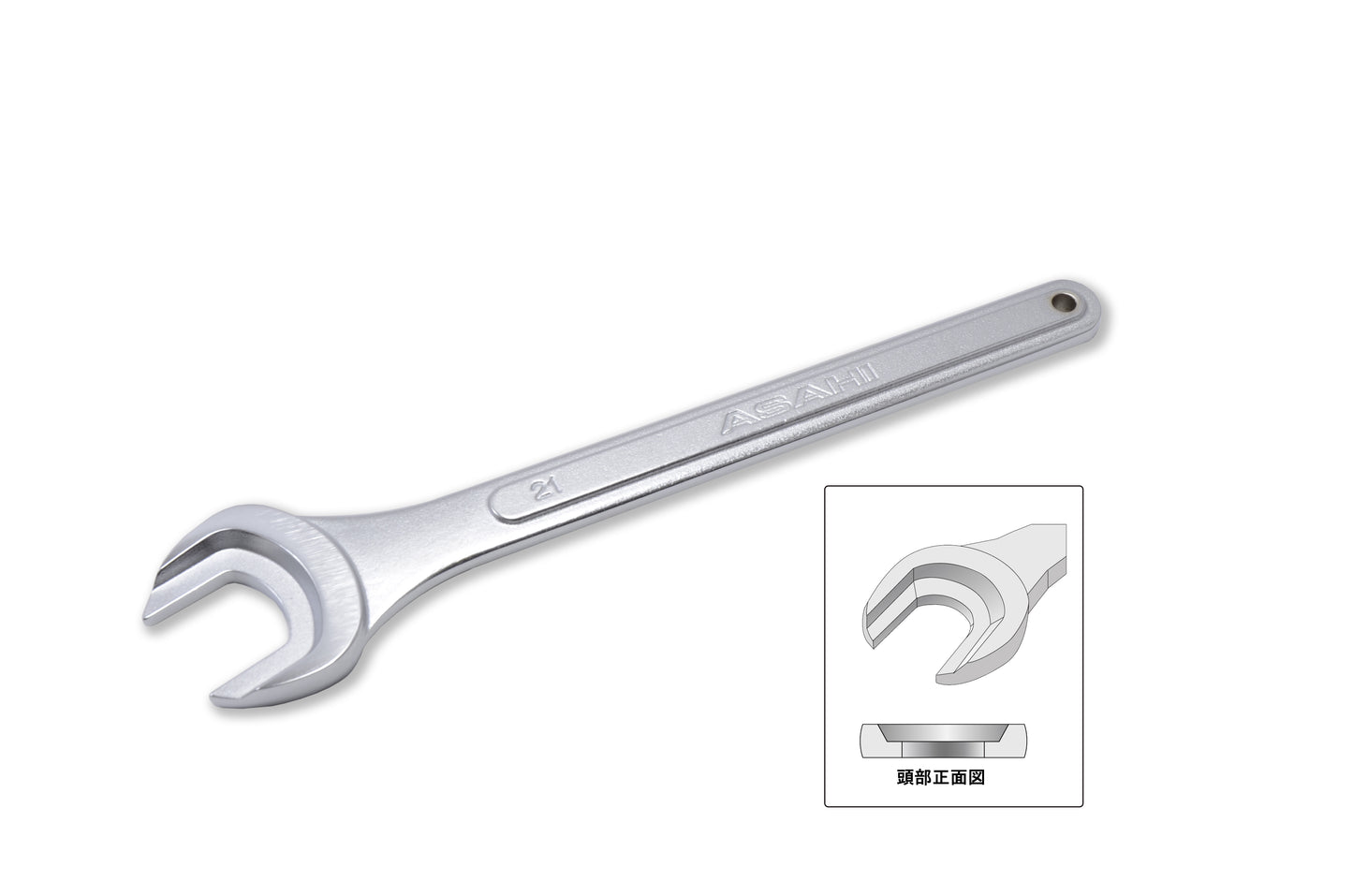 SST強力極薄スパナ(8~24mm)