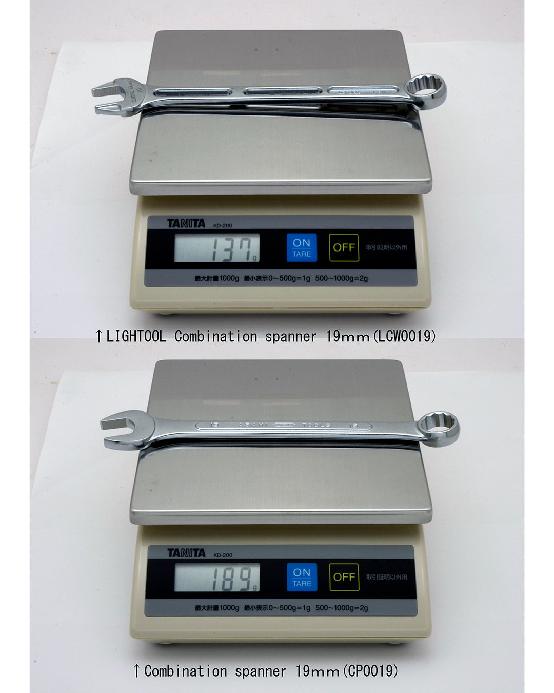 LCWS7 LIGHTOOL 7本組コンビネーションスパナセット 8-19 MM