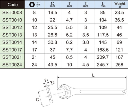 SST Single Open End Spanner Thin Type  (Strong type)  8  - 24 mm