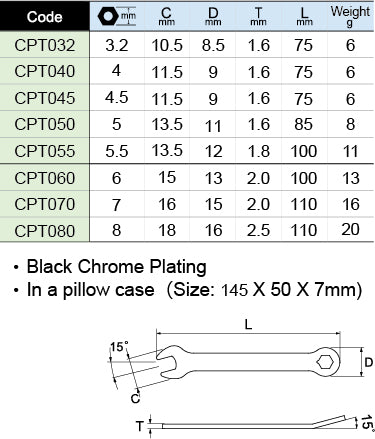 CPT　Thin Spanner For Thin Nuts　3.2-8mm