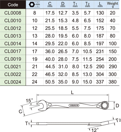 CLS100 REVOWAVE Juego de 10 llaves de boca dobles 8 - 24 MM