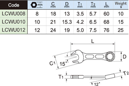 LIGHTOOL LCWUS30 3Pcs Combination Wrench Set