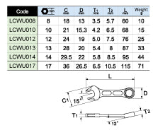 LIGHTOOL LCWUS60 6Pcs Combination Wrench Set