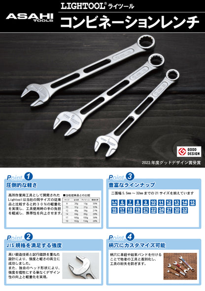 LIGHTOOL LCW Combination Wrench  5.5 - 32 mm