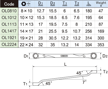 OLS060 REVOWAVE 6Pcs Offset Wrench Set  8×10-22×24mm