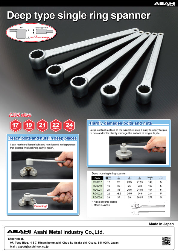 RD Ring Spanner