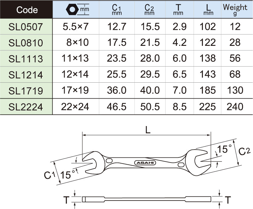 SLAS6  REVOWAVE 6 Pcs Double Open End spanner Set 5.5x7 - 22x 24 mm