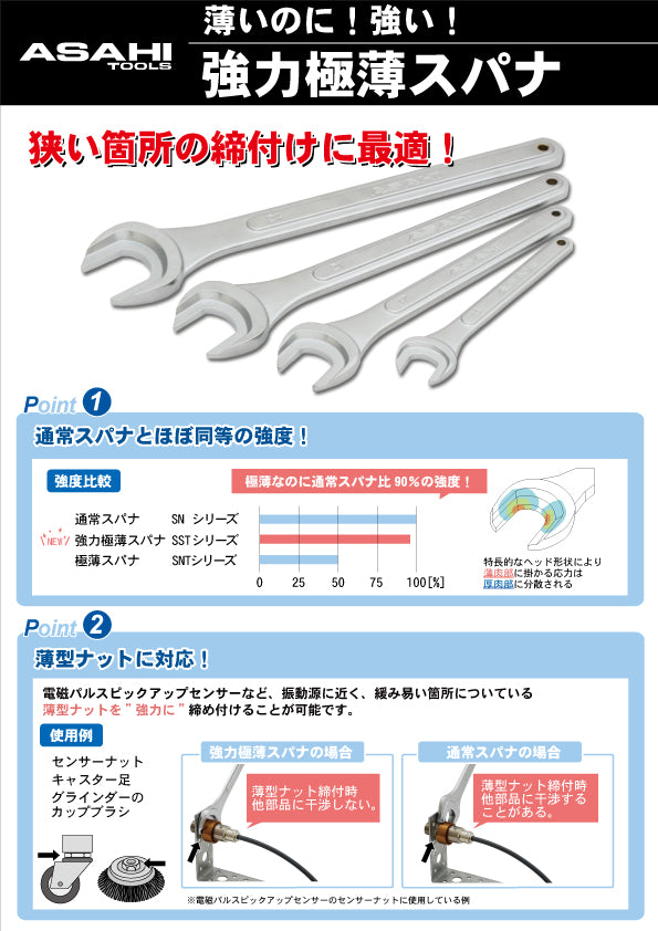 SST Single Open End Spanner Thin Type  (Strong type)  8  - 24 mm