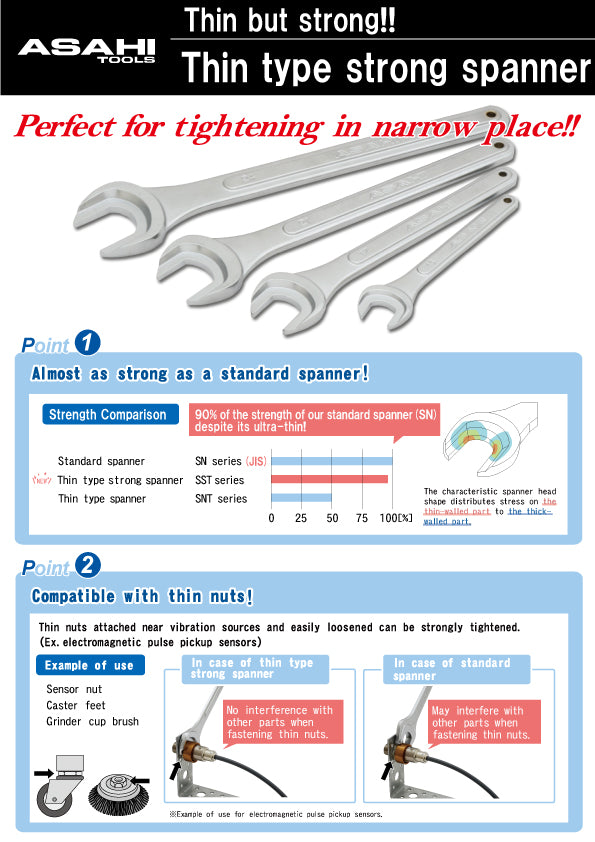 SST Single Open End Spanner Thin Type  (Strong type)  8  - 24 mm