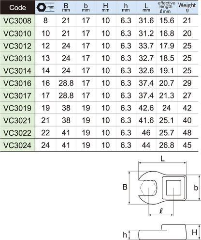 [3/8"SQDR]Juego de llaves de pata de gallo VCS3131, tipo llave inglesa, 13 piezas.