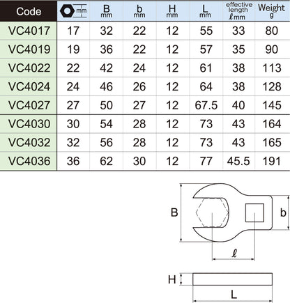 [1/2"SQDR]VCS4100 Crowfoot Wrench Set, Spanner Type 10Pcs.